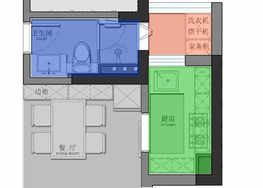 功能、实用、美观，装修中哪个最重要?